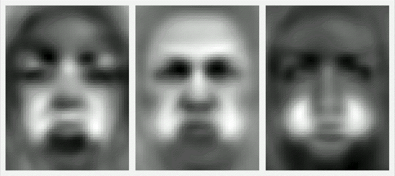 Pixel-based eigenface approach