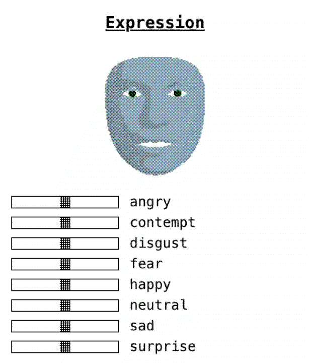 Expression Synthesizer
