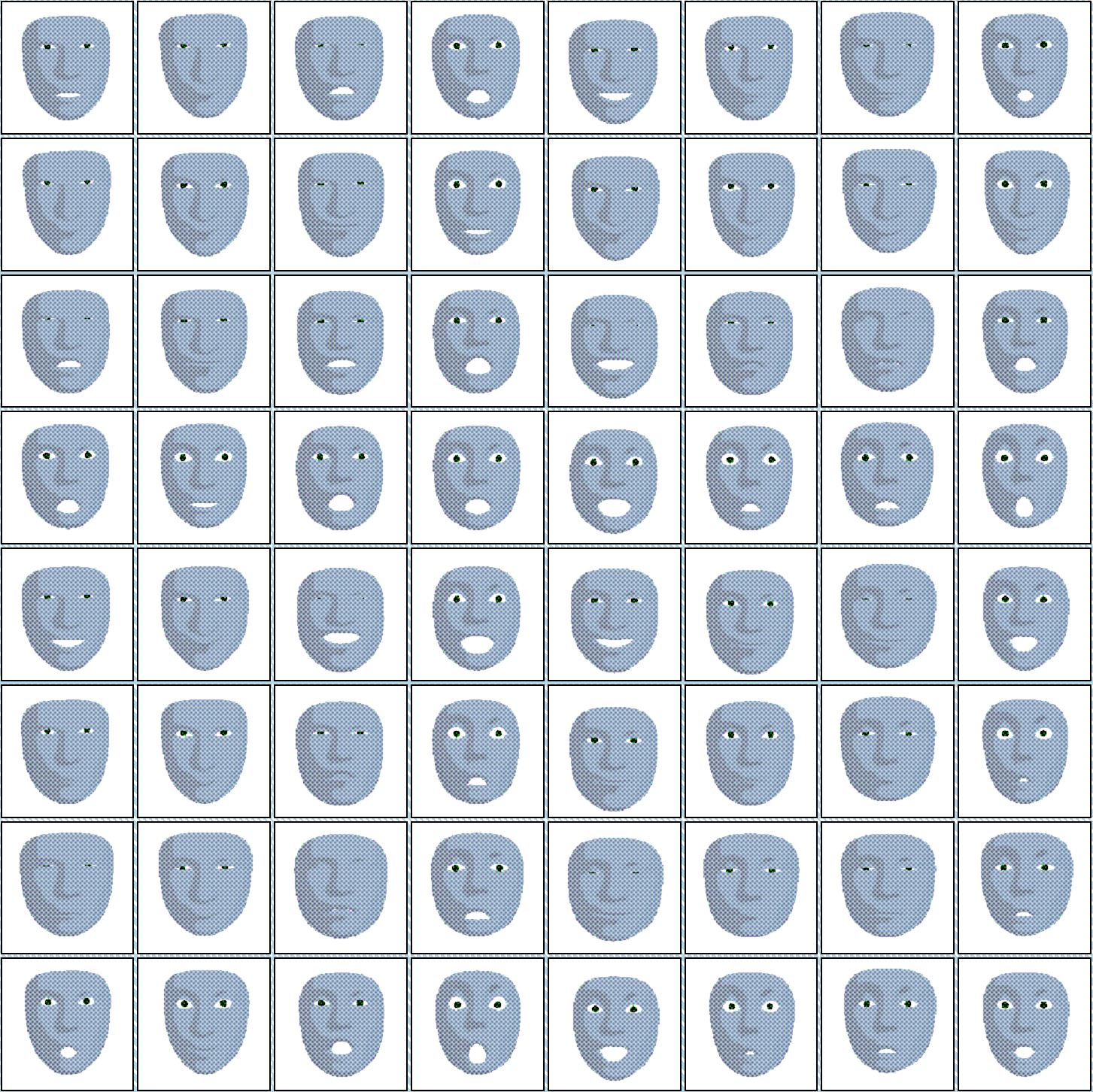Emotional Arithmetic Tables